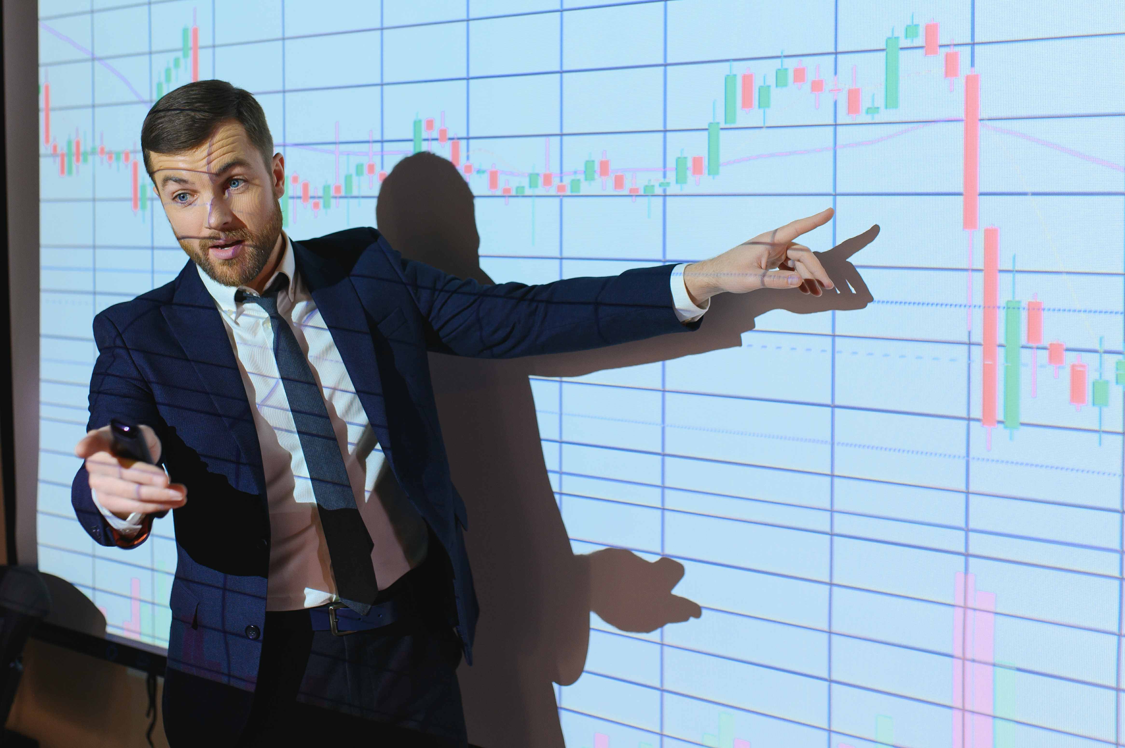 Понимание лонга и роль «быков»